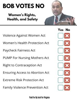 List of all the womens' issues Bob Good has voted against.jpg