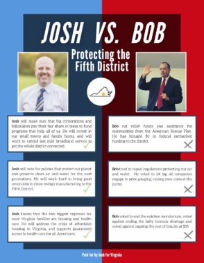 1-page comparison Josh Throneburg vs Bob Good on the issue of Protecting the Fifth District